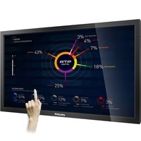 飞利浦 BDL5530QT 55英寸LED背光6点红外触控显示器 高性能显示设备的理想选择